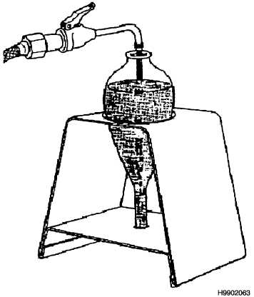 Figure 3-33. Filling Centrifuge Tube from Hose