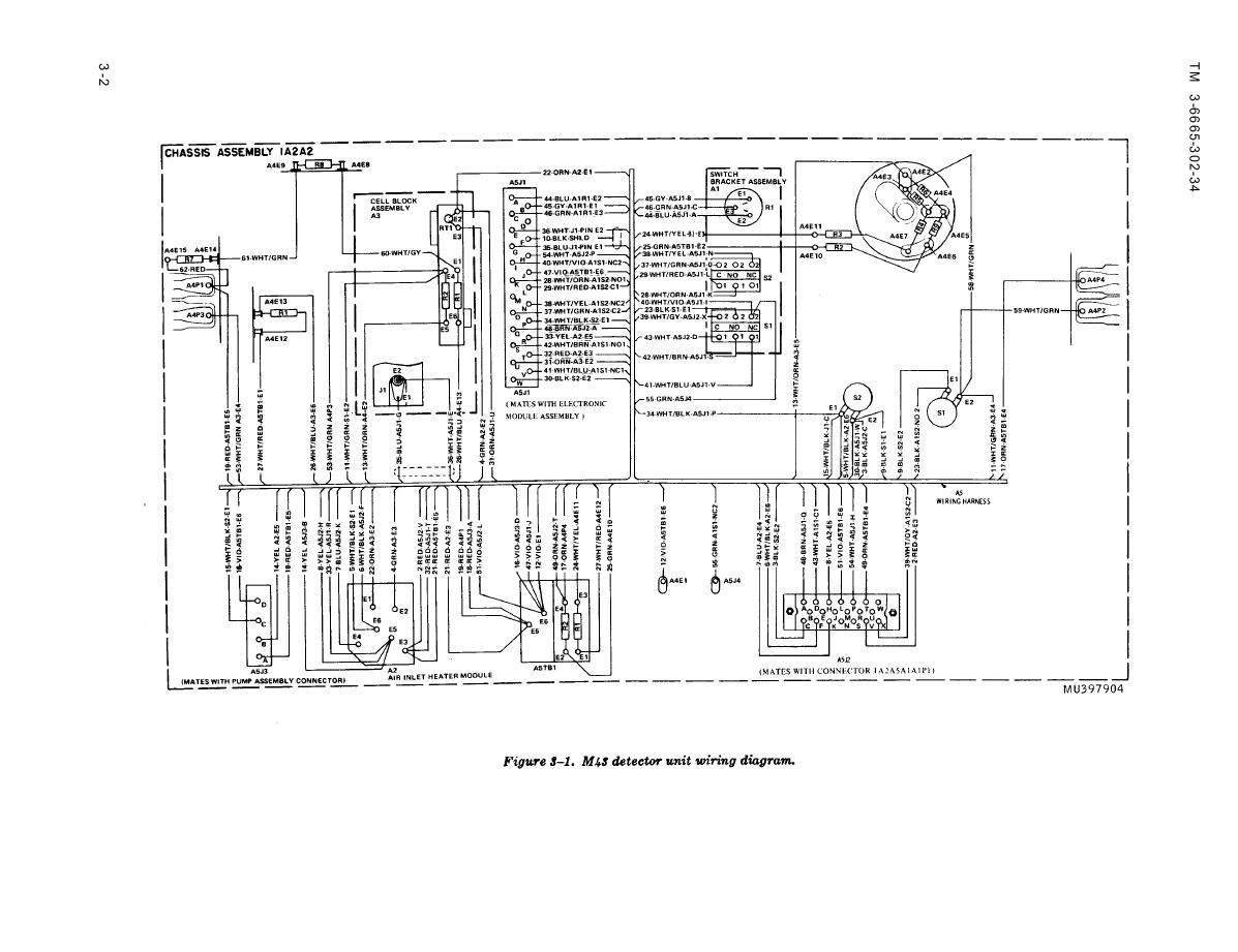 Figure 3-1. M43 detector unit wiring diagram